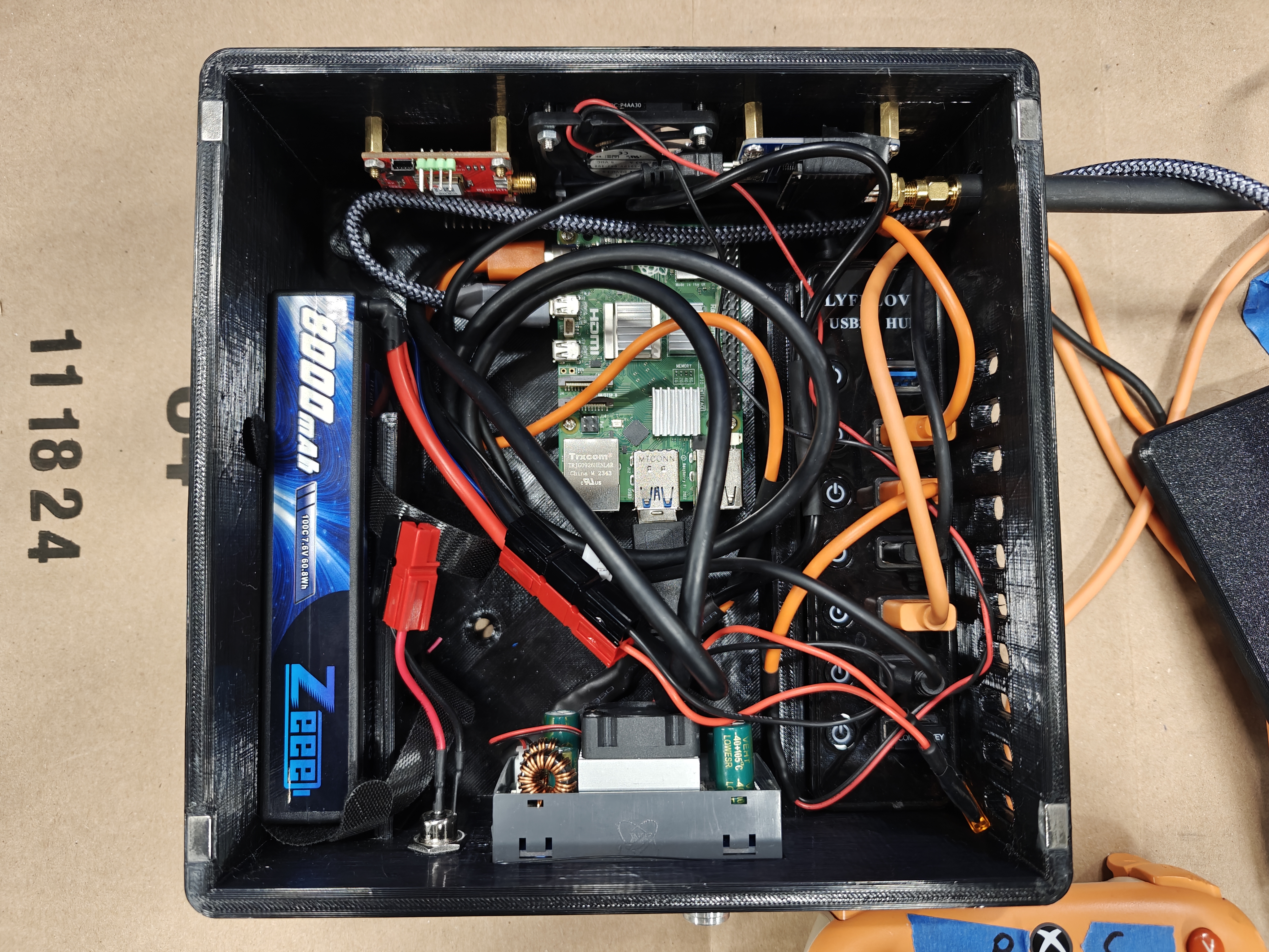 CV Test